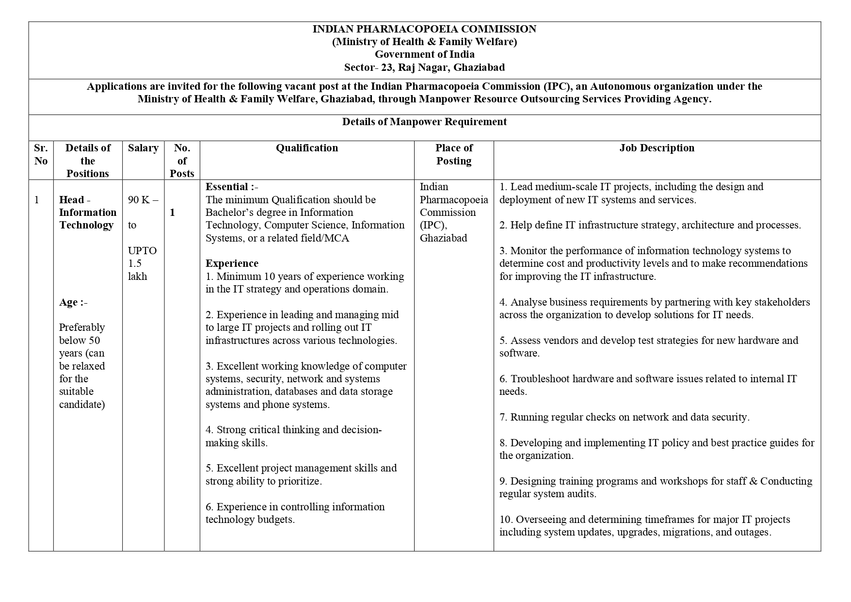 Advertisment of Head -Information Teachnology_page-0001.jpg